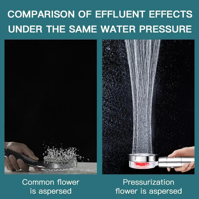 360° Rotating Shower Head